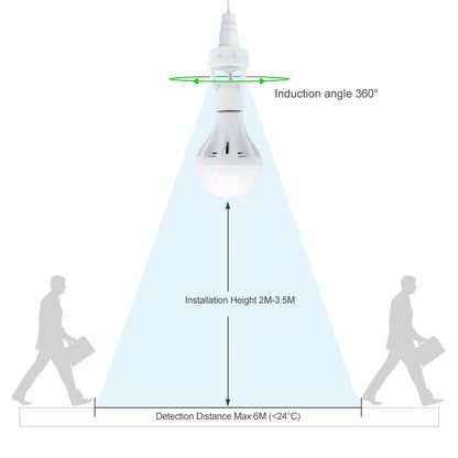 Intelligent Infrared Motion Sensor LED Light Bulb Holder