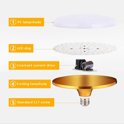 Gold UFO Spotlight LED Home Lighting Lamp | Exquisite Design, High-Quality Metal