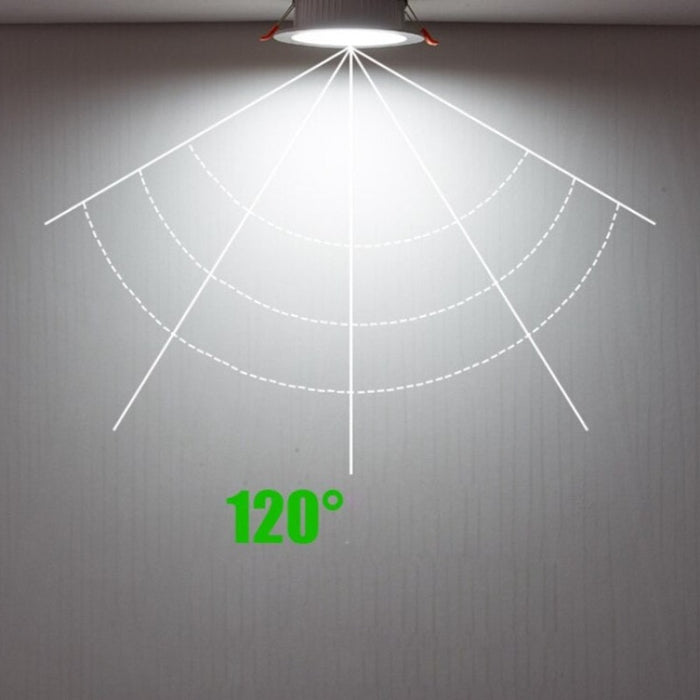 LED Downlight Ultra-Thin Embedded Ceiling Light