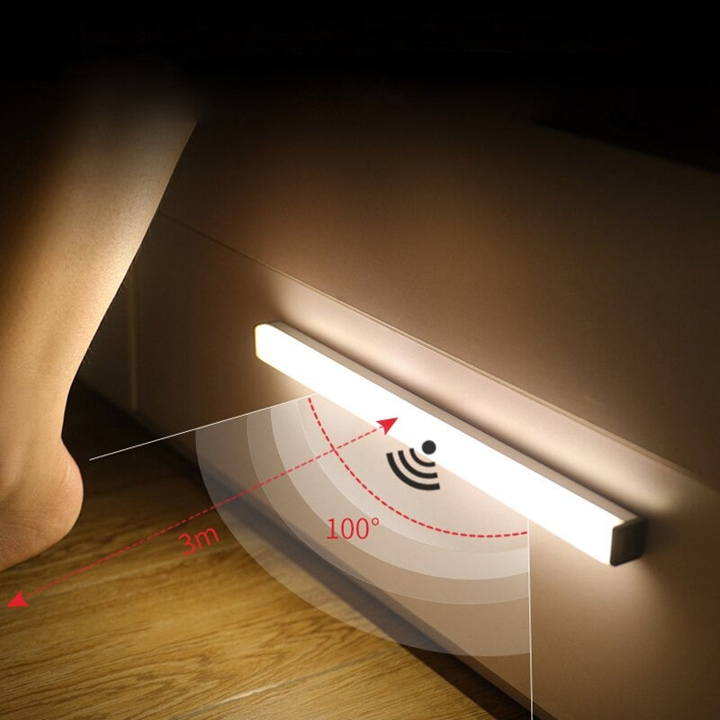 Motion Sensor Wireless LED Night Light